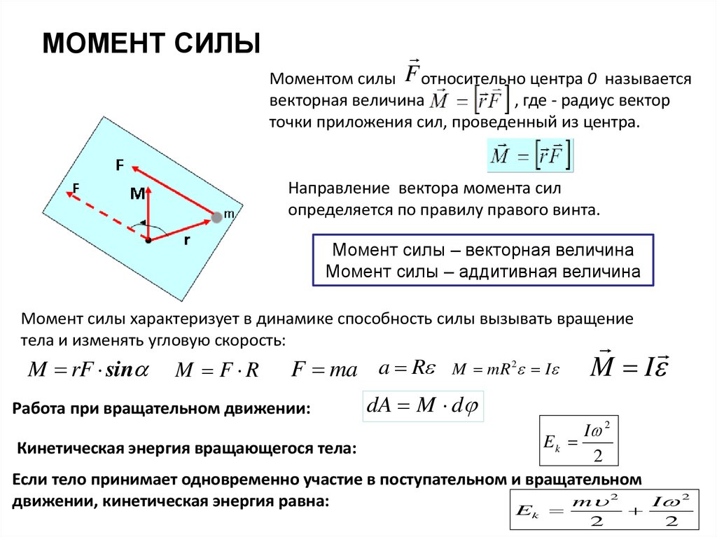 Запись моментов. Как определить момент силы груза. Как определить направление момента силы. Как определить вектор момента силы. Направление момента силы по правилу правой руки.