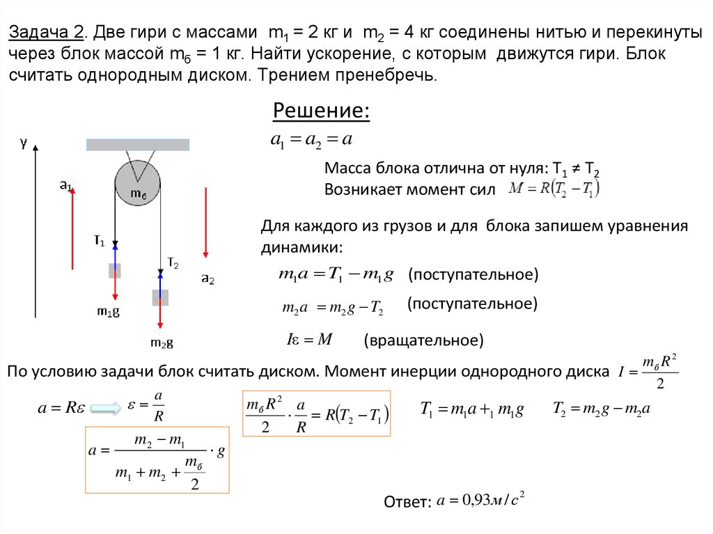 Движение нерастяжимой нити