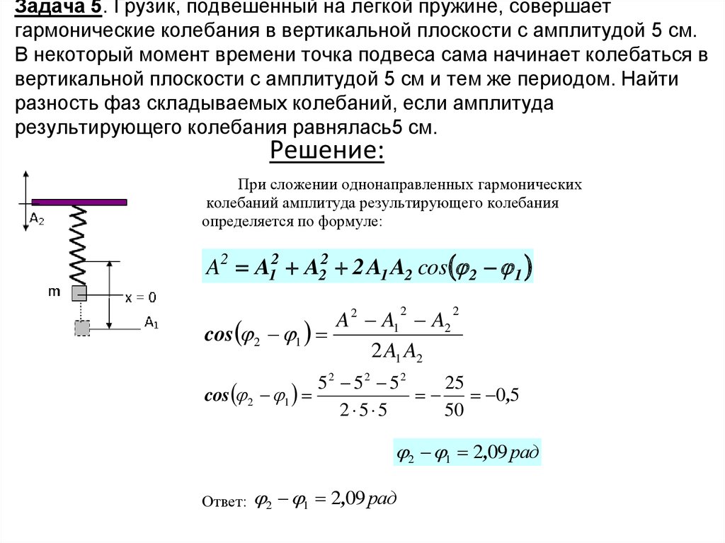 Груз подвешенный на пружине совершает вертикальные