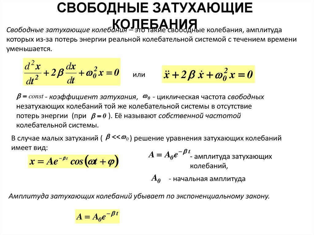 Свободные затухающие