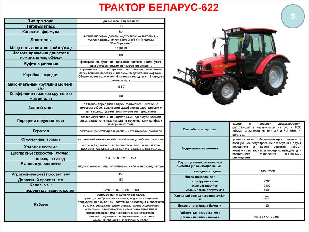 Какие масла в тракторе мтз. Габариты трактора МТЗ 320.4. МТЗ-082 технические характеристики минитрактор МТЗ. Трактор Беларус 622. Коробка передач трактора МТЗ 622.