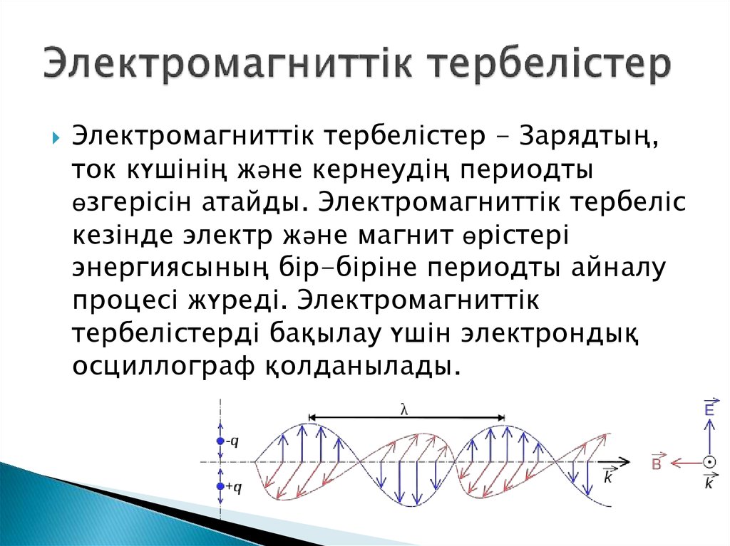 Электромагниттік және дыбыс толқындарының адам ағзасына әсер ету ерекшеліктері презентация