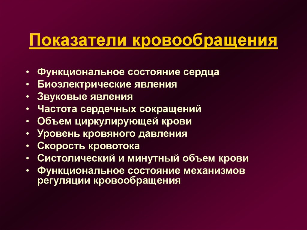 Система гемодинамики