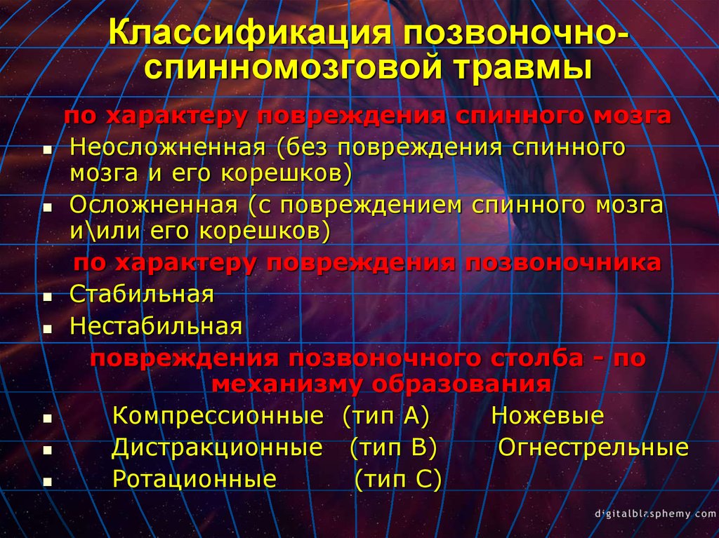 Травмы позвоночника и спинного мозга клиническая картина