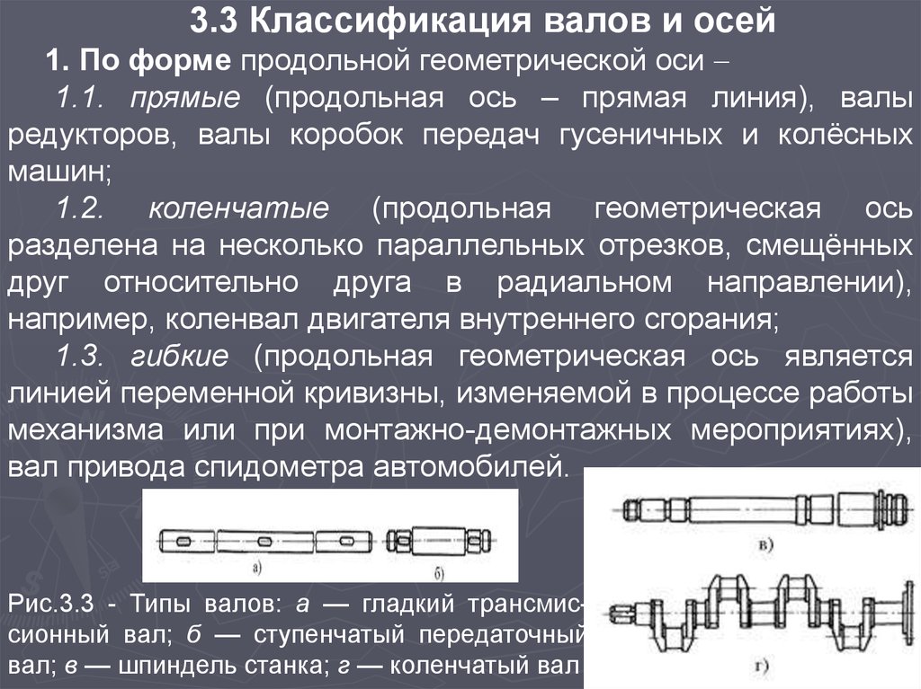 Г осей. Классификация валов и осей:по форме продольной геометрической оси. Сварка звеньев гусениц и валов осей. Классификация ступенчатых валов. Вал. Классификация валов..