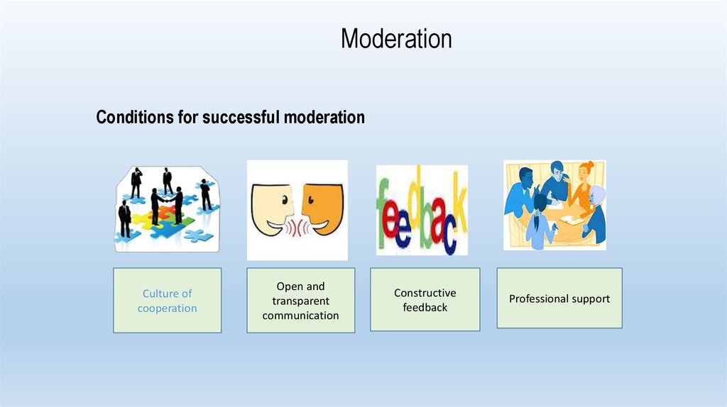 Conditions for successful moderation