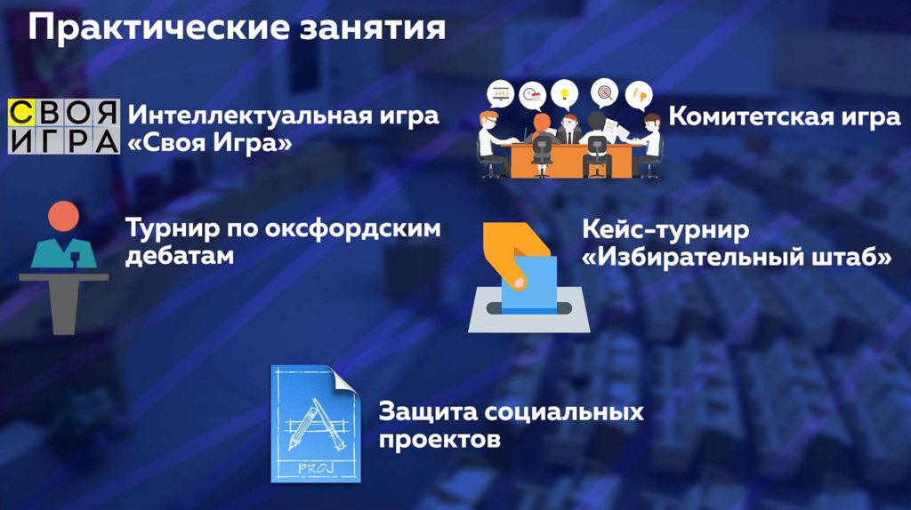 Тема 1. Конституция РФ