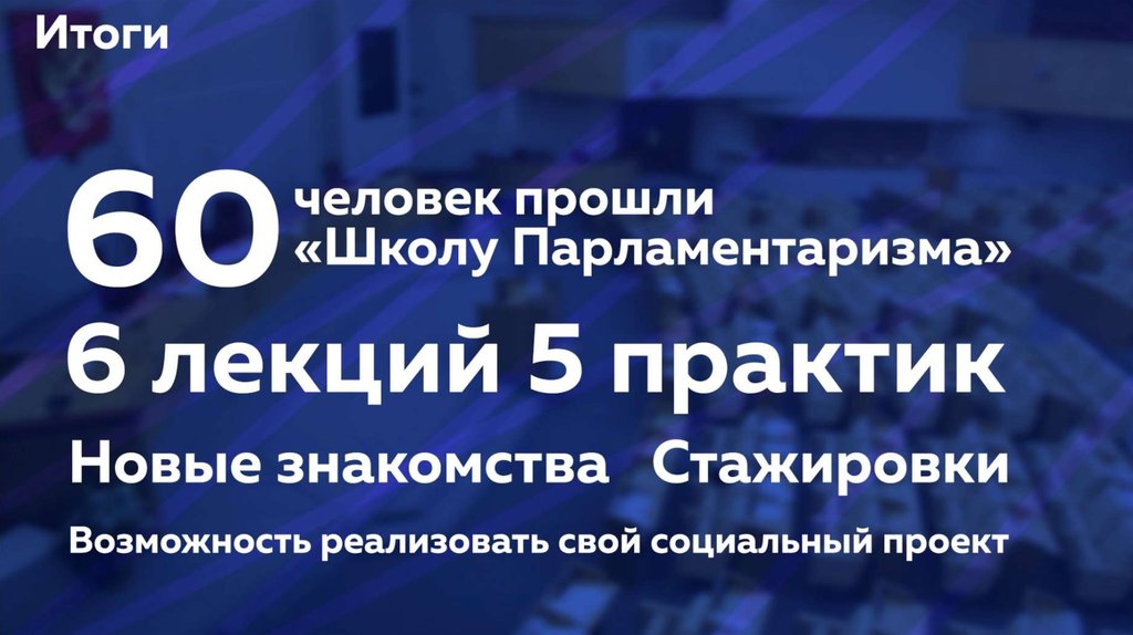 Тема 1. Конституция РФ