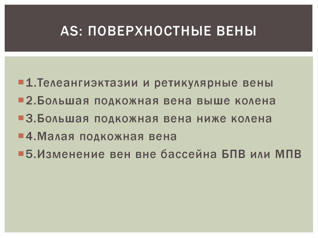 Согласно места. Составь предложение о пассажире. Пассажир предложение с этим словом. Пассажир составить предложение. Согласно занятым местам.