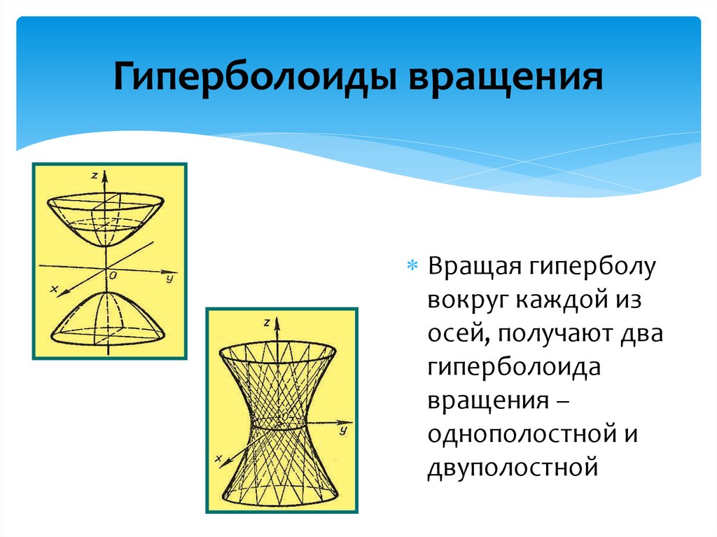 Гиперболоиды вращения