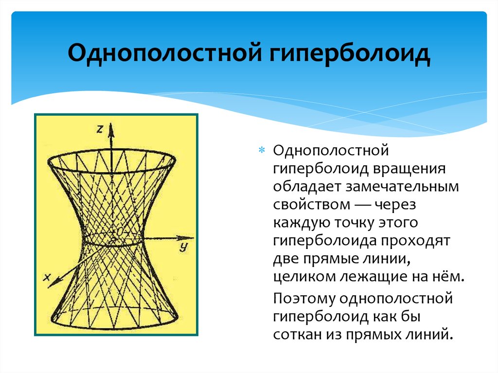 Как нарисовать гиперболоид