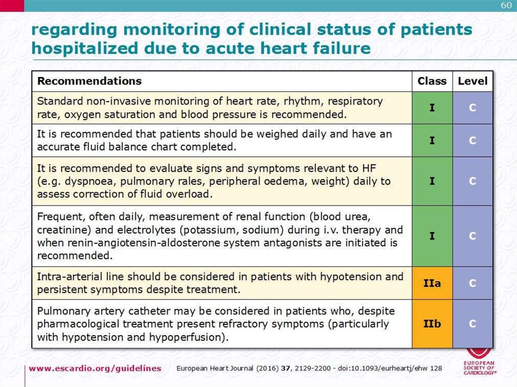 Guidelines For The Diagnosis And Treatment Of Acute And Chronic Heart 