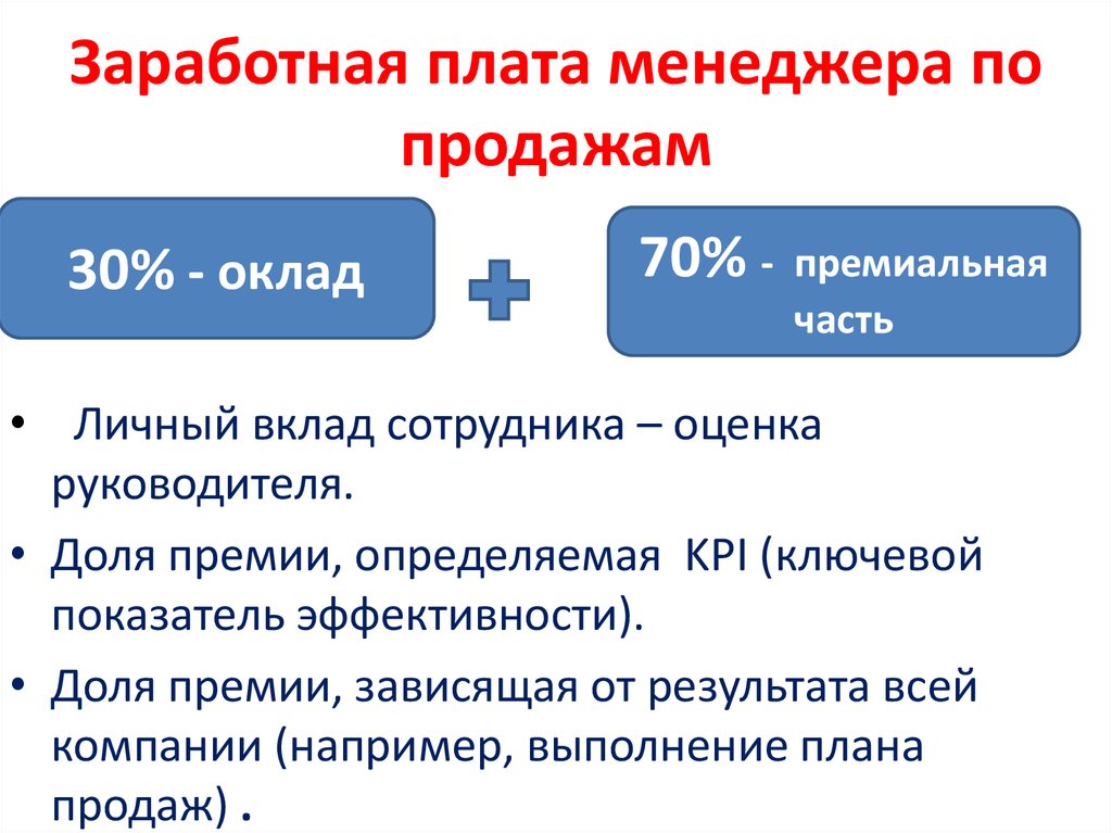 Схема мотивации менеджера по продажам