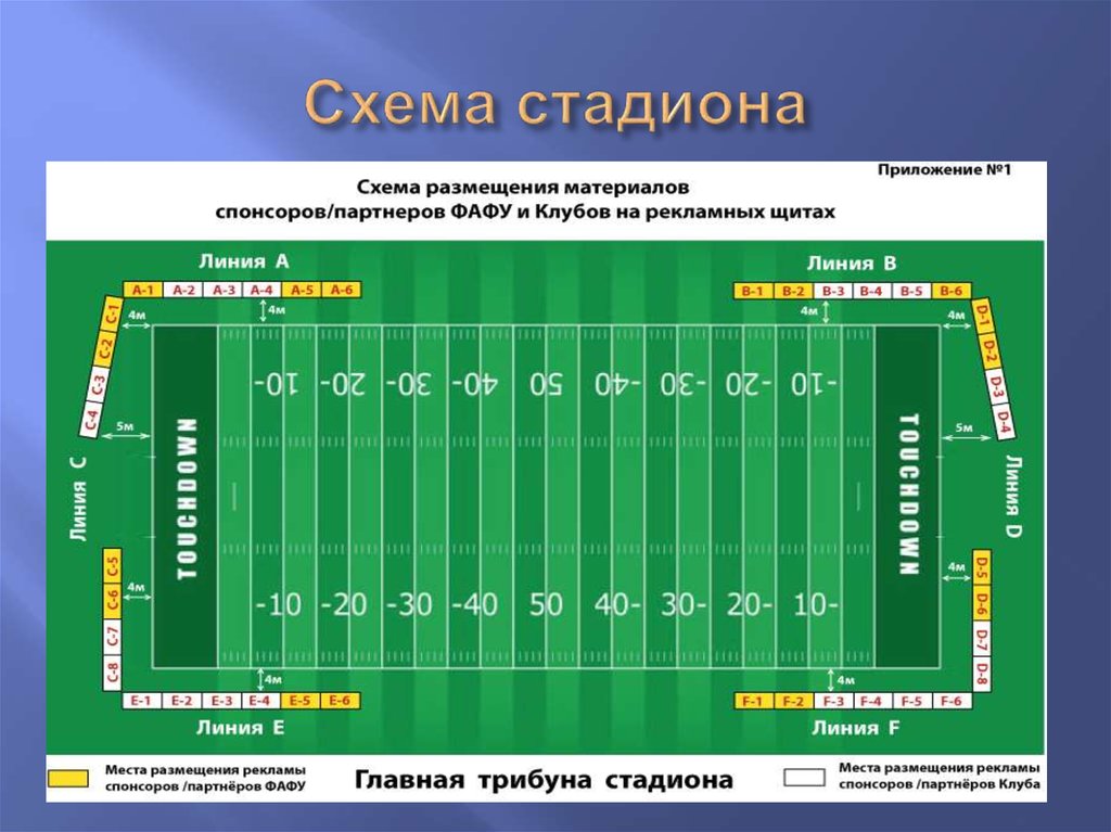 Презентация для спонсоров спортивного клуба