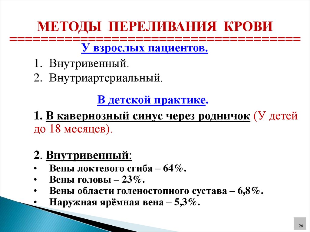 Отказ от переливания крови образец