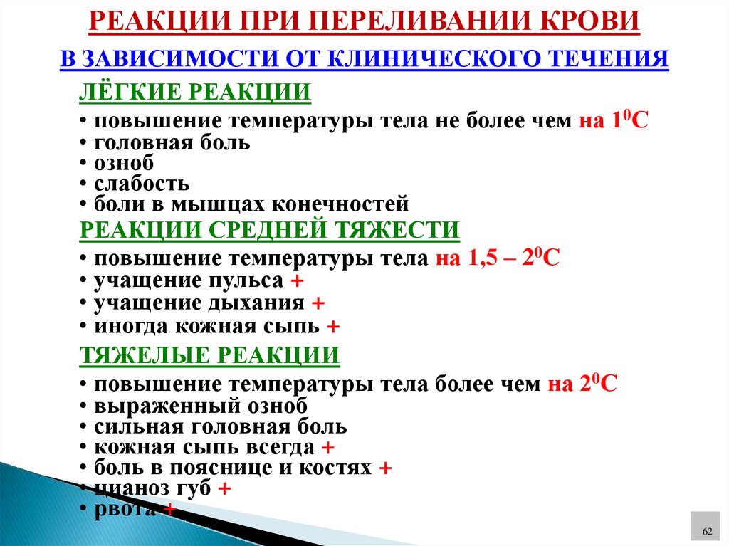 Переливание крови и кровезаменителей в хирургии презентация