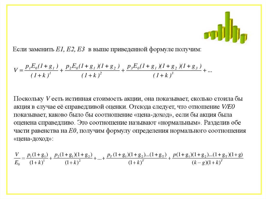 Выше приведенный факт. Истинная стоимость акции формула. Справедливая стоимость акции формула. Подлинная стоимость акций формула. Формула определения Справедливой стоимости акции.