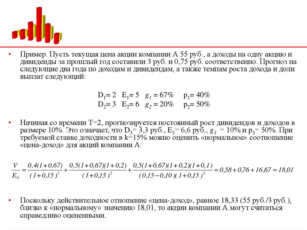 Курс акций презентация