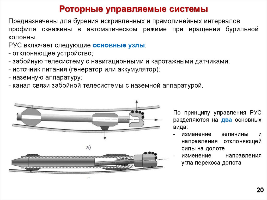 Конструкция позволяет. Роторная управляемая система в бурении. Роторные управляемые системы Schlumberger. Роторная управляемая система с ВЗД. Схема роторно управляемой системы.