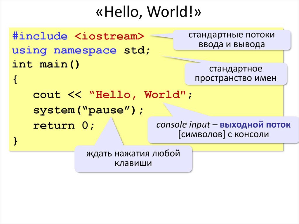 Name std. Программирование hello World. #Include <iostream> using namespace STD;. Using namespace STD C++ что это. #Include <iostream> using namespace STD; INT main().