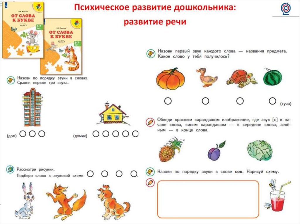 Составление звуковых схем. Звуковая схема слова сок. Разбор звуковых схем 1 класс. Составление звуковых схем. Как составить схему слова в 1 классе.