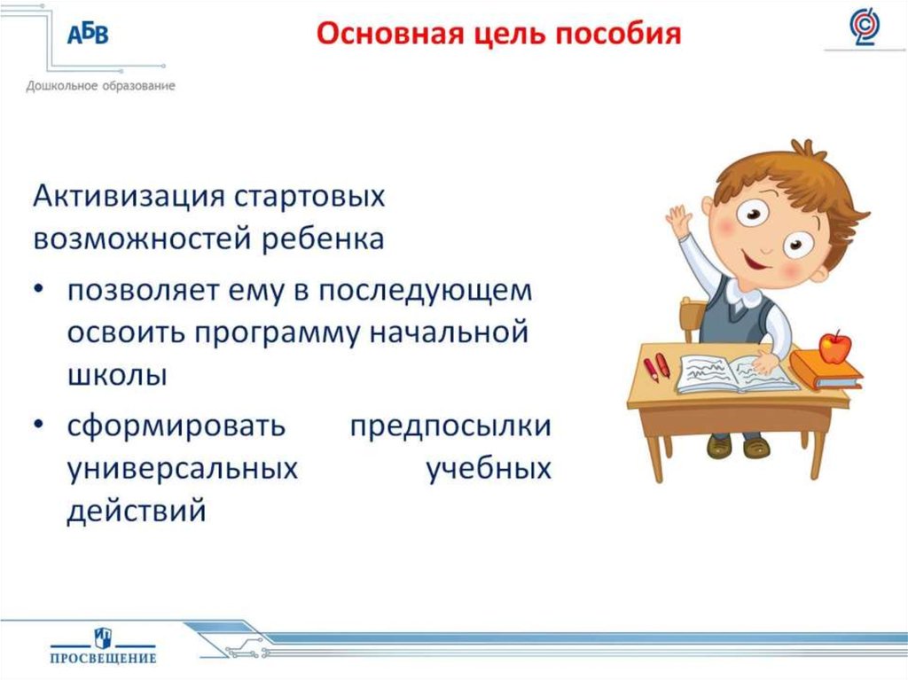 Готовность ребенка к школе презентация. Психологическая готовность к школе. Цель пособия. Карта психологической готовности ребенка к школе.