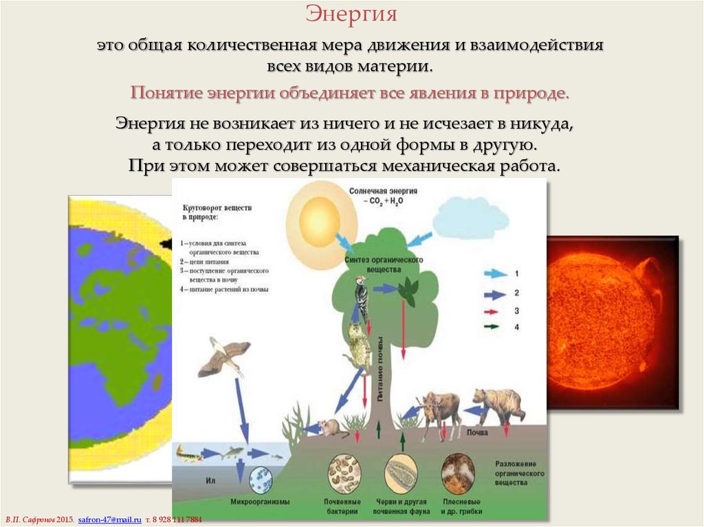 Понятия энергии в природе