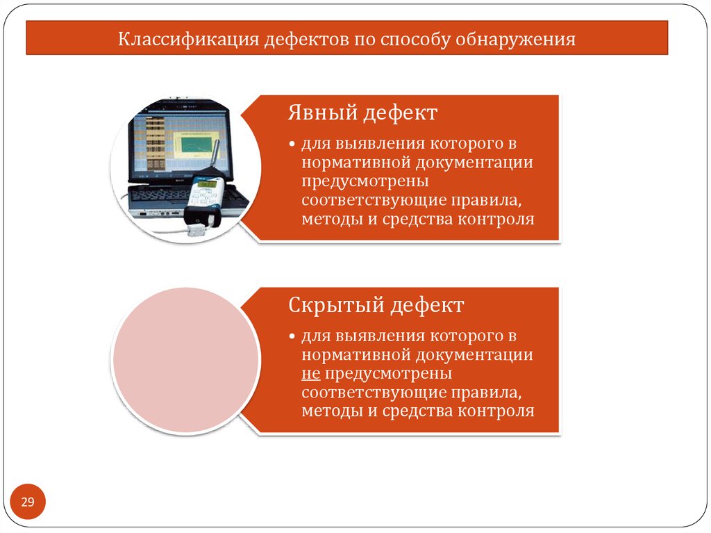 Выявление дефектов. Методы обнаружения дефектов. Способы выявления дефектов. Методы обнаружения явных дефектов. Методы выявления дефектов.