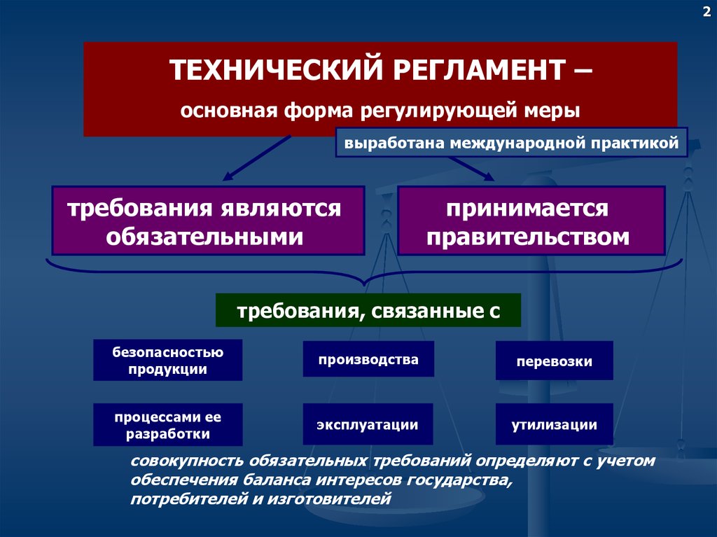 Презентация технические регламенты