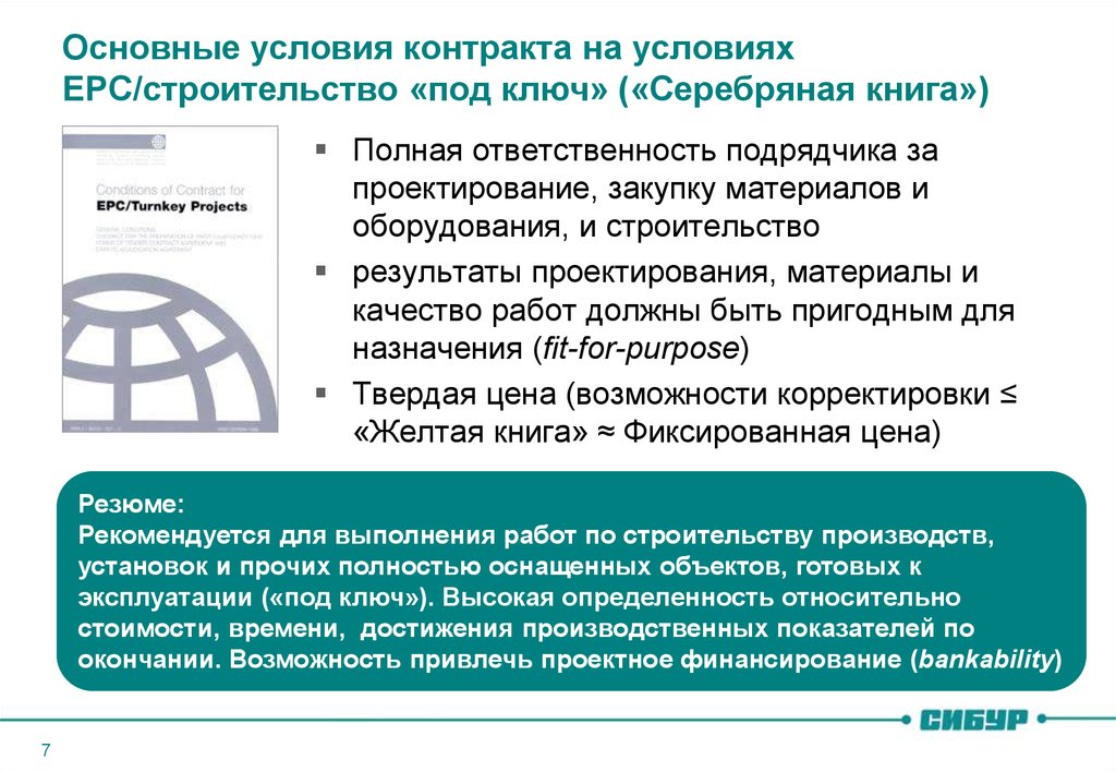 Безымянные контракты презентация