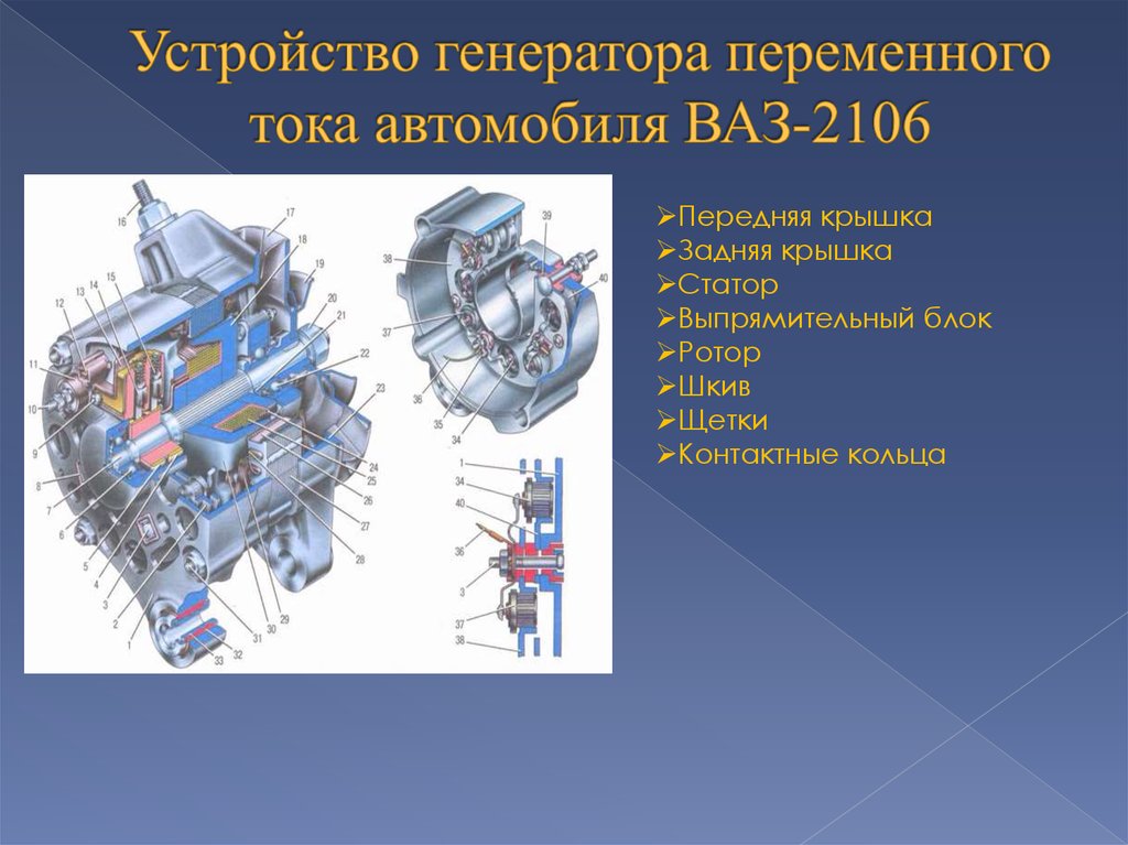 Устройство генератора переменного тока автомобиля ВАЗ-2106