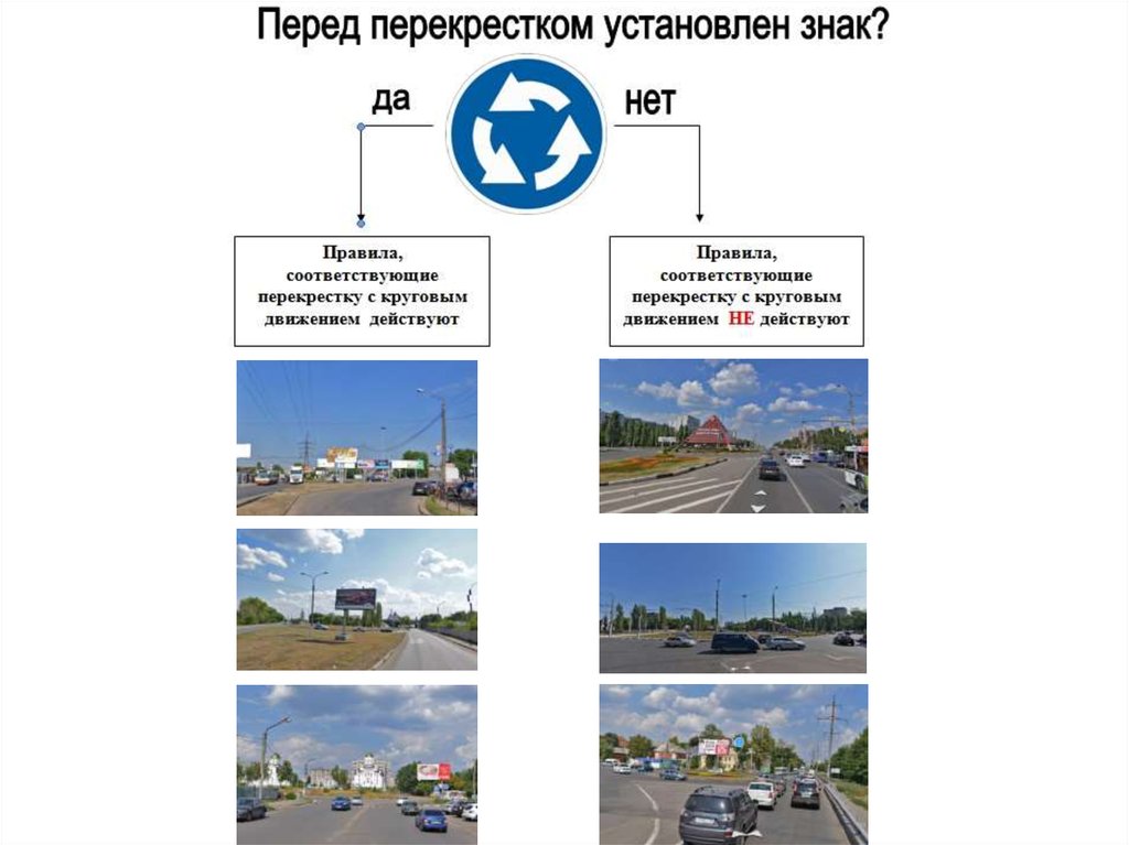 Перекресток установить. Какие знаки устанавливаются перед перекрестком с круговым движением. Проезд перекрестков в Воронеже. Установка знаков перед кольцевым пересечением.