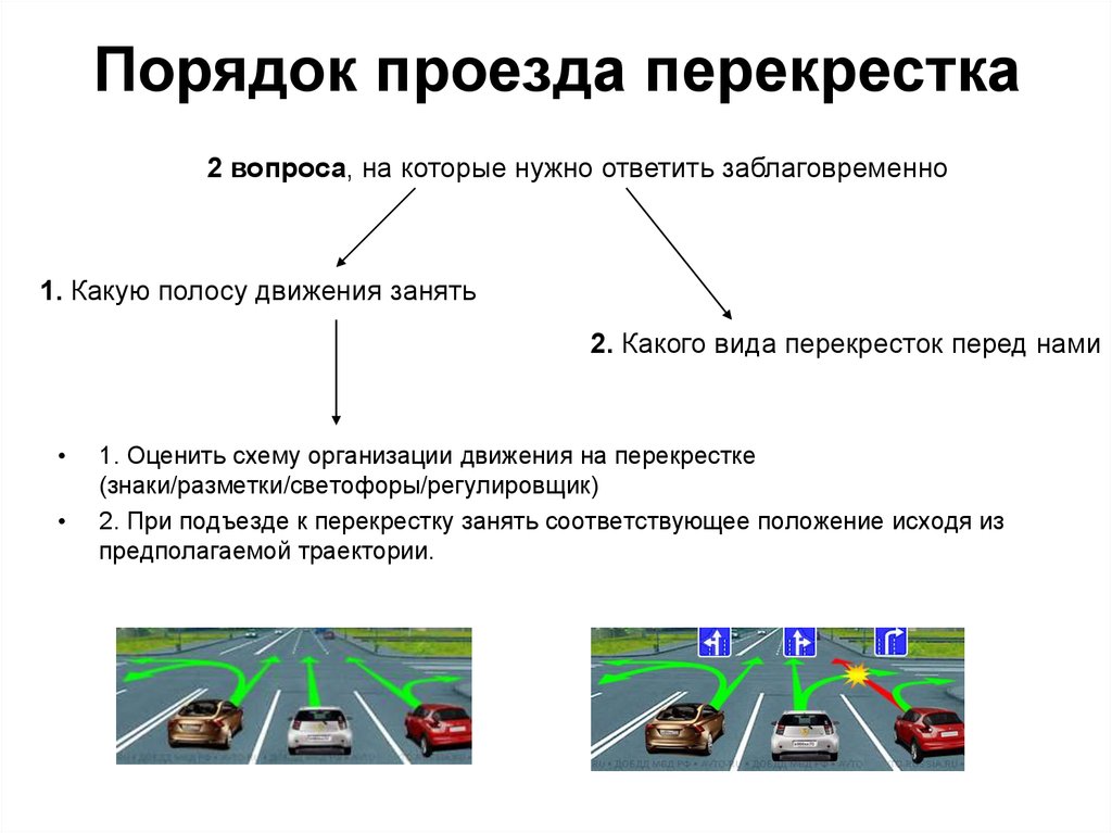 Общие положения дорожного движения