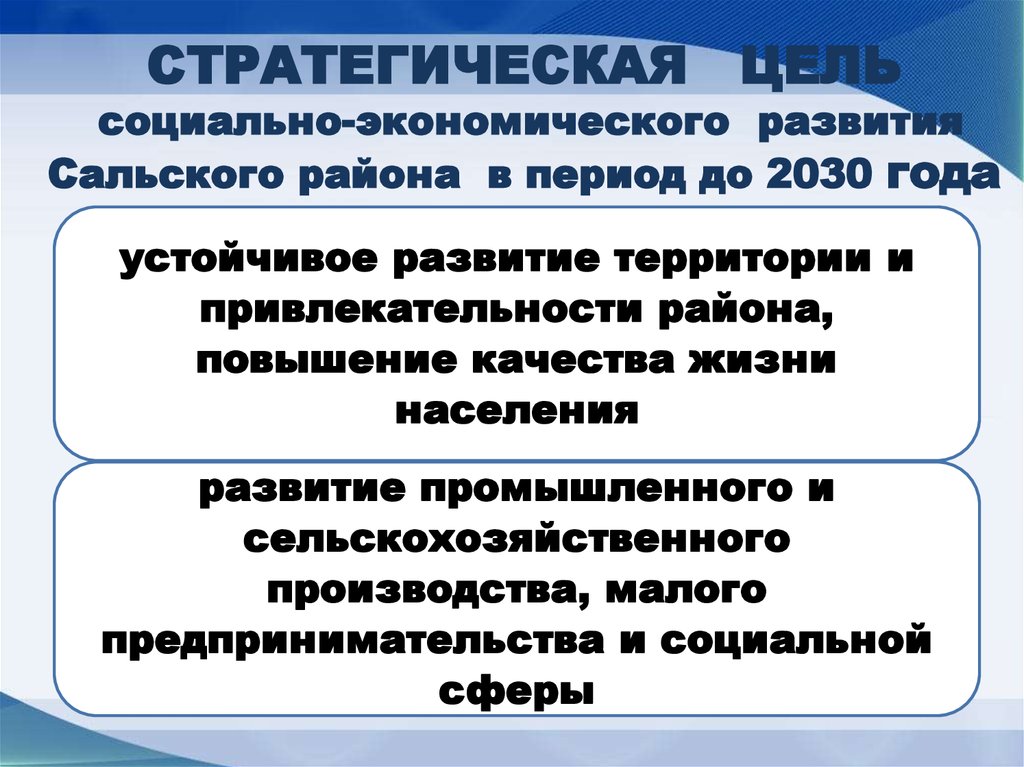 Социальное развитие краснодарского края