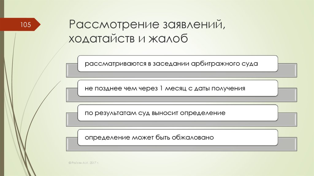 Презентация ходатайства и жалобы в уголовном процессе