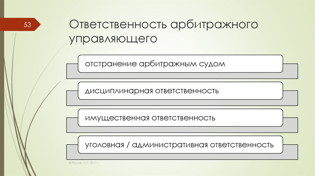 Возбуждение дел о несостоятельности