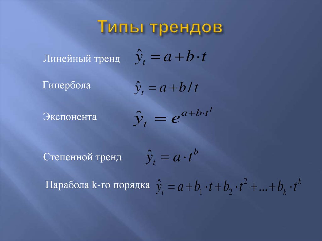 Виды тенденций. Типы трендов. Перечислите основные виды трендов.. Типы трендов в эконометрике. Тренд в эконометрике это.