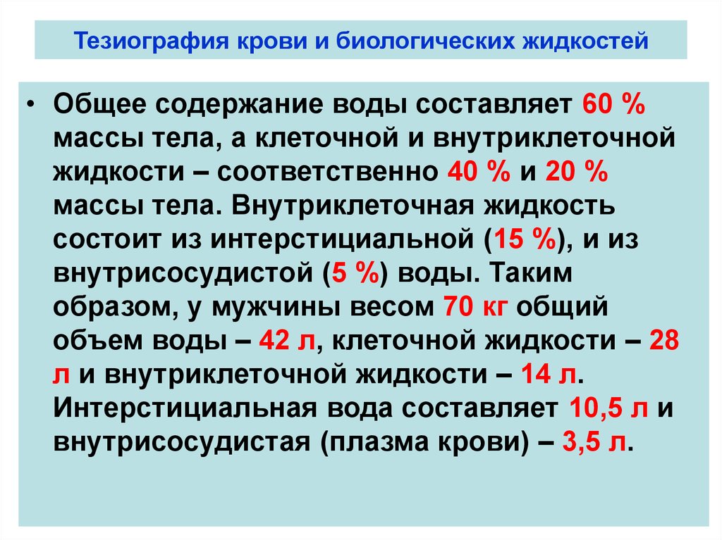 Биологические жидкости