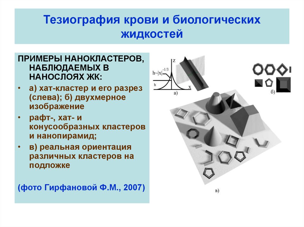Тезиография крови и биологических жидкостей