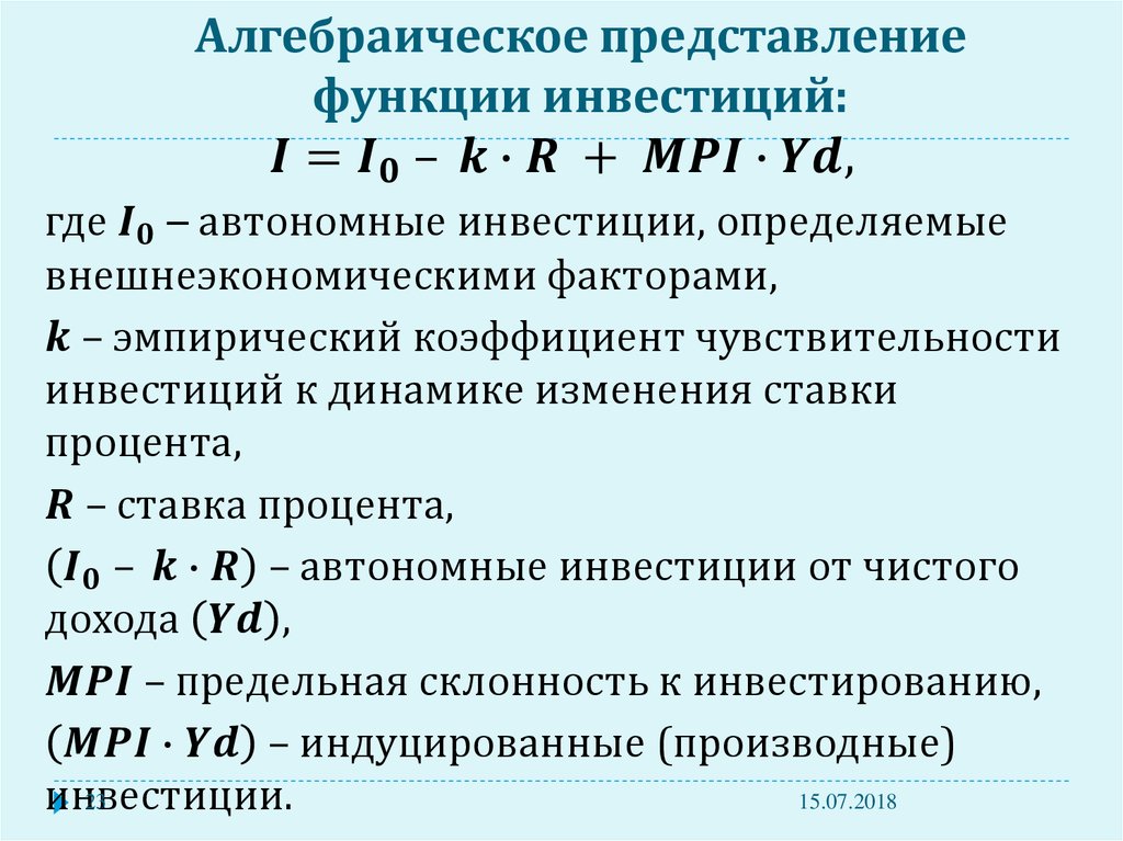 Вид функции инвестиций