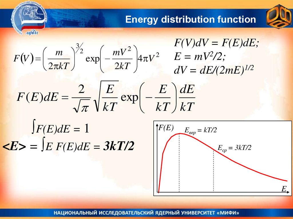 Mv2 2. E mv2/2. A mv2 2/2-mv1 2/2. A mv2/2 mv2/2. А=mv2/2-mv1/2.