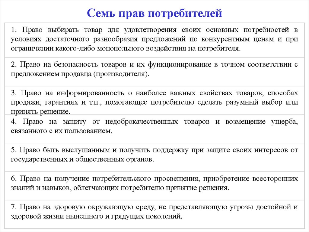 Основные правила потребителя. Права потребителя таблица. Основные права потребителя. Способы защиты прав потребителей таблица. Основные права потребителя таблица.