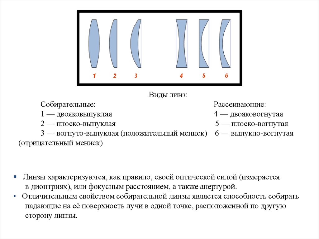 Вогнуто выпуклая линза. Двояковыпуклая линза плосковыпуклая линза. Плосковцгнутая и двояко выгутая линзы. Вогнуто-выпуклая оптическая линза. Рассеивающие собирающие линзы плоско выпуклые.