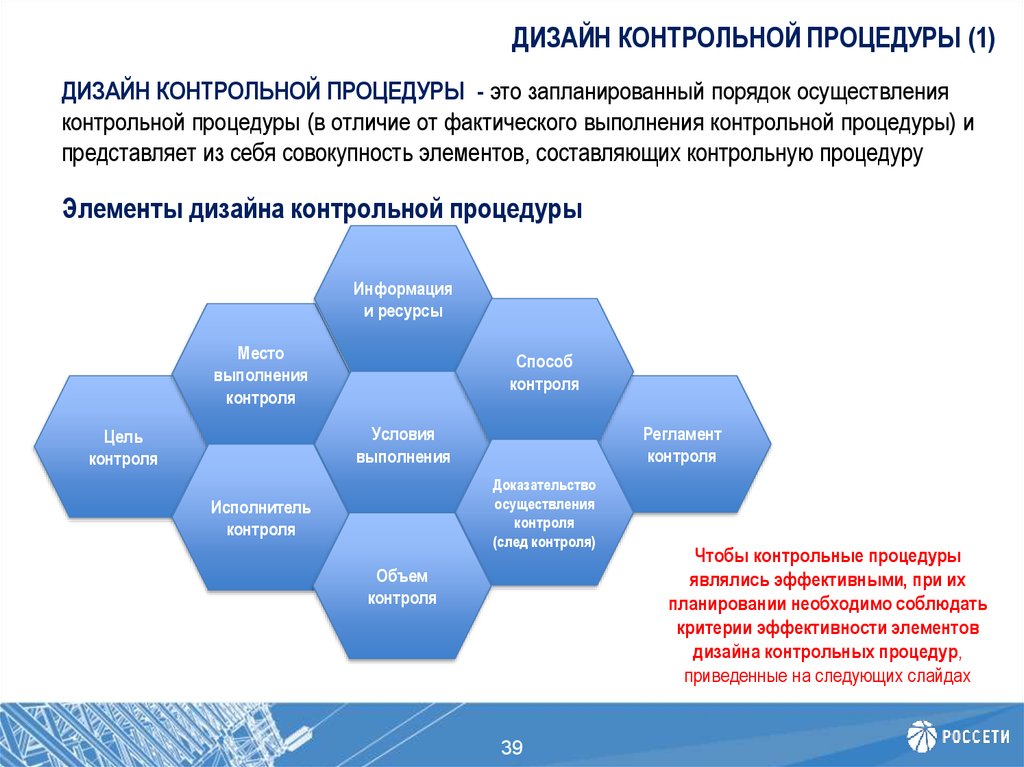 Процедура информация