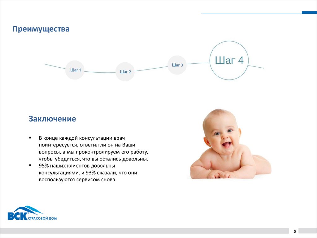 Преимущества