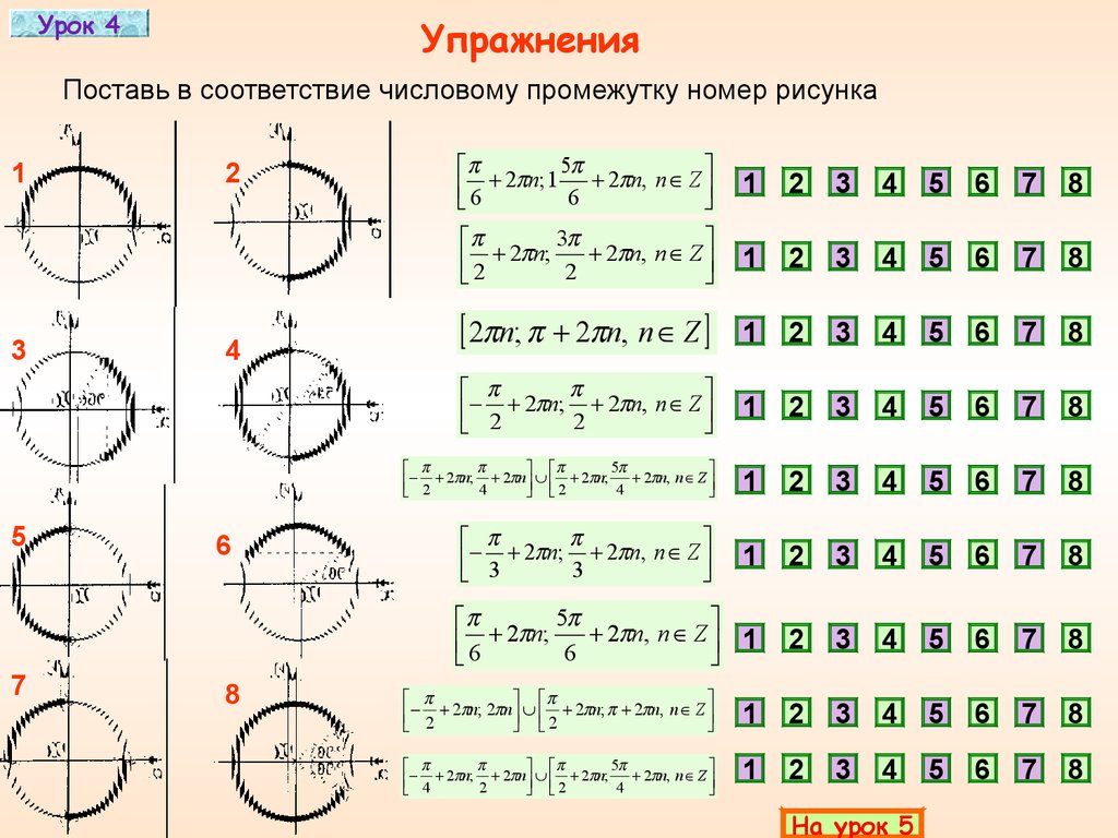 П 2 3 5. Промежуток от -3п до -3п/2 на окружности. Промежуток -Pi/2 Pi. Окружность п/2 в тригонометрии. Промежутки на окружности тригонометрия.