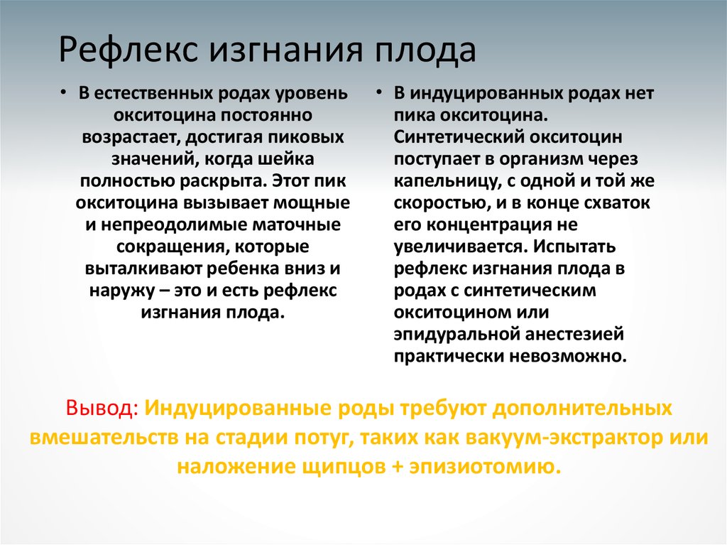 Род вызывающий. Рефлекс изгнания плода. Индуцированные и программированные роды. Индуцированные преждевременные роды. Программирование родов.