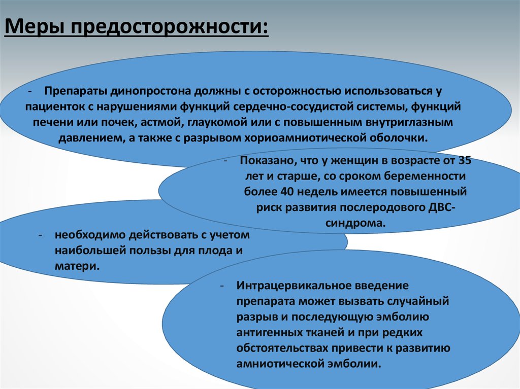 Путь мер. Индукция родов препараты. Механизм действия динопростона. Индукция родов динопростом. Динопростон при индукции.