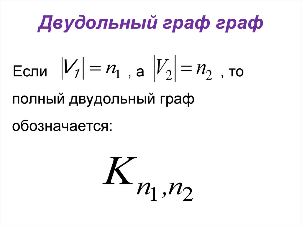 Какие графы изображены на какой картинке