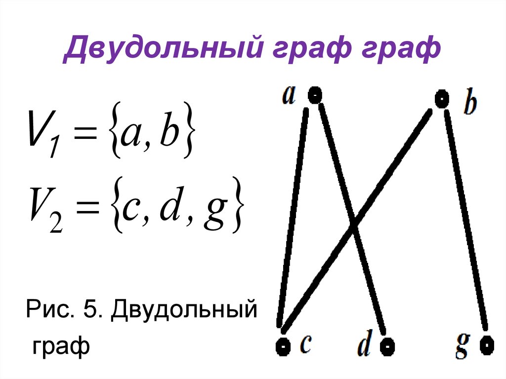 Как рисовать графы